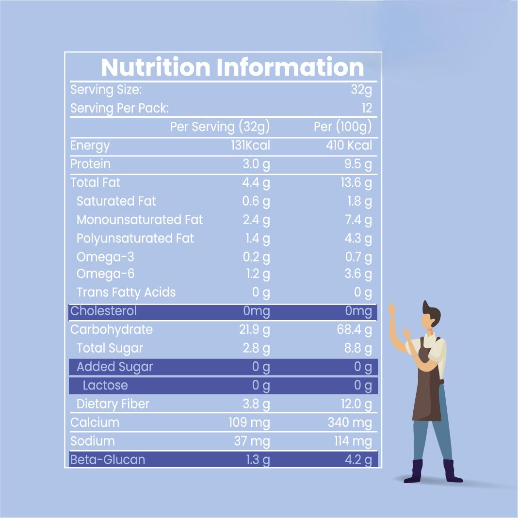 OatLife - Double Oats