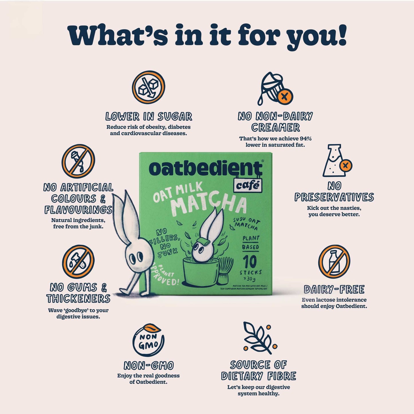 Oatbedient - Oat Milk