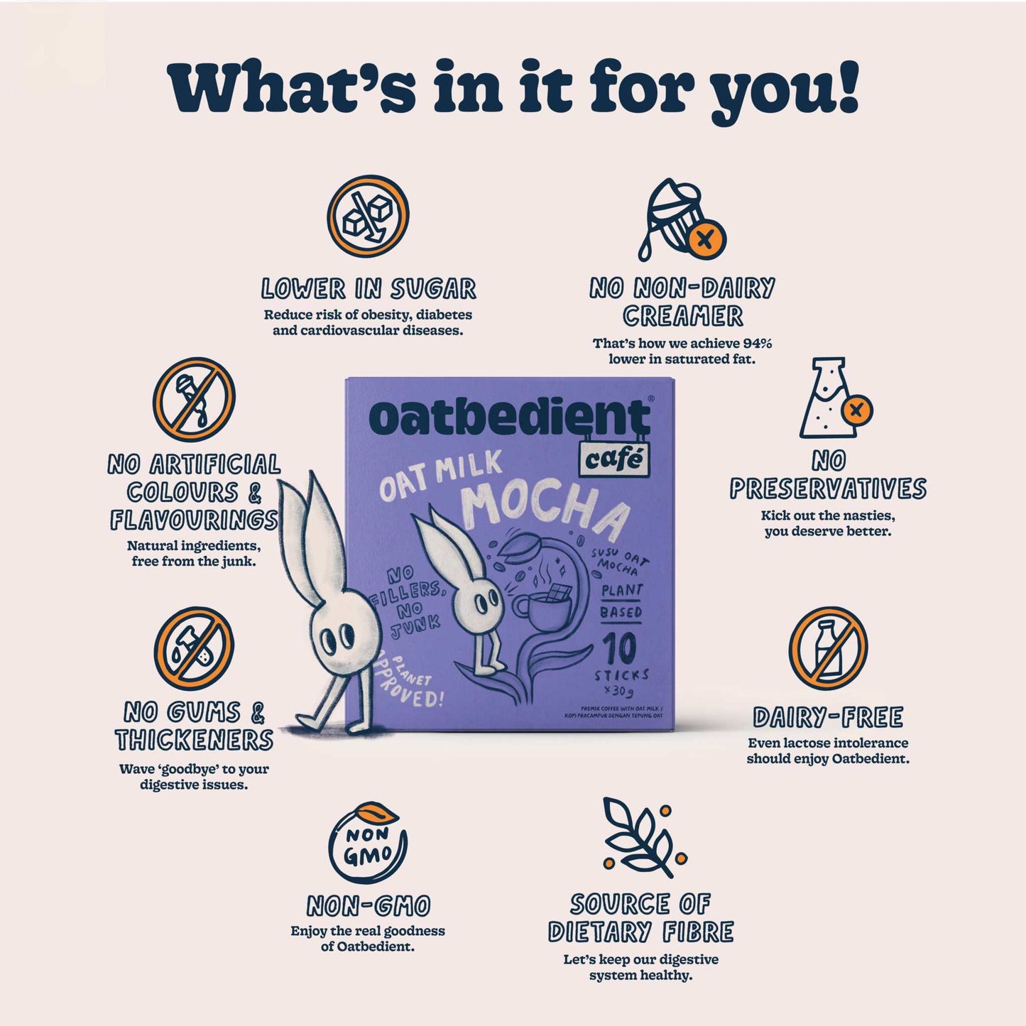 Oatbedient - Oat Milk Mocha