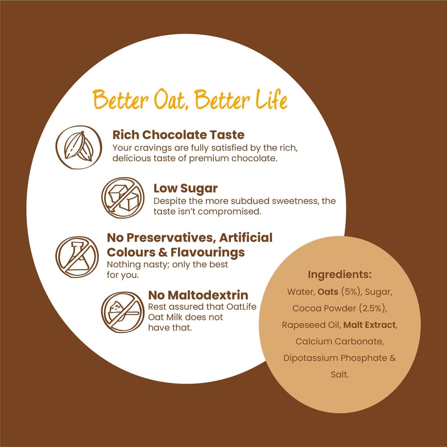 premiumm cocoa powder