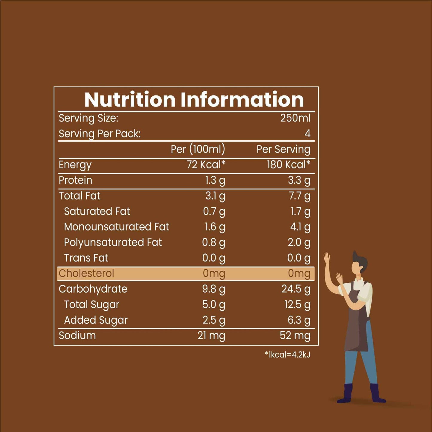 premiumm cocoa powder
