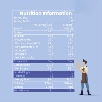 OatLife - Double Oats